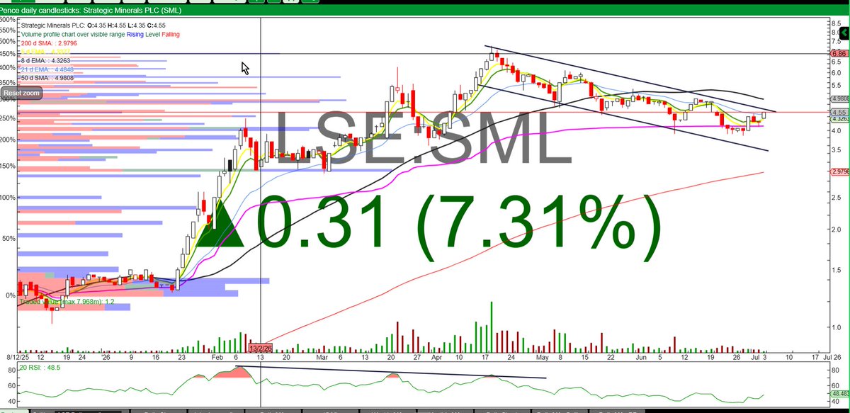 runningprofits tweet picture