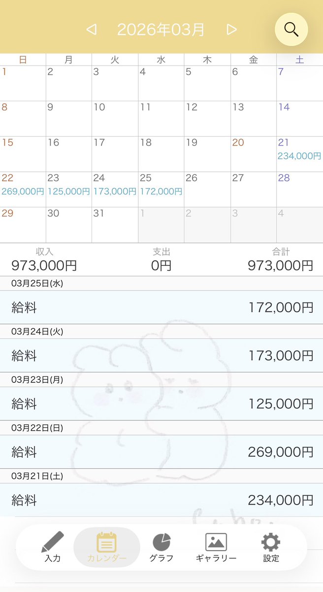 hanichaaaa__'s tweet photo. 閑散期でも関係ないぐらい稼がせてもらって幸せなのと同時にこのアベ保たなきゃってなるのしんどいね https://t.co/HzlLPe4mXa