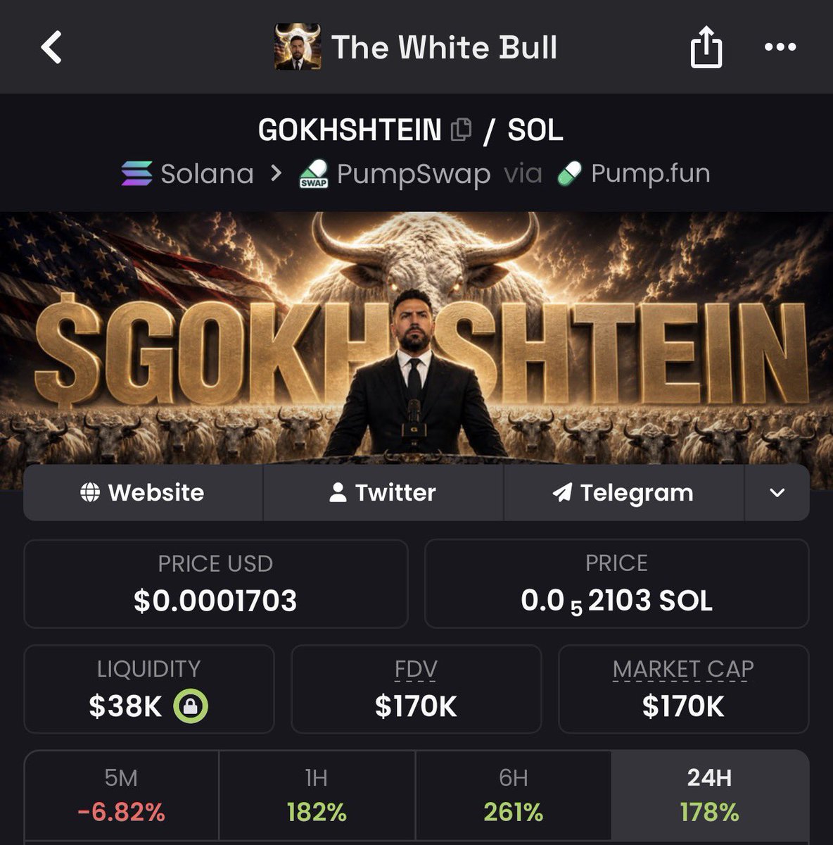 The White Bull | OG tweet media