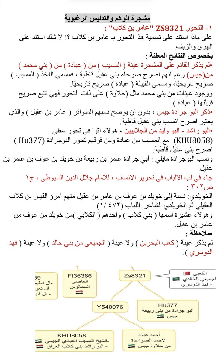 ابن شويلع tweet media