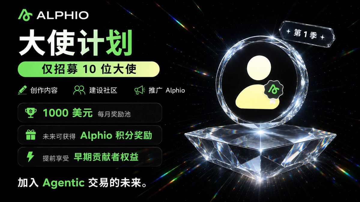 AlphioAI_CN's tweet photo. Alphio AI 中文大使計劃正式開啟 🚀

AI Agent 正在從「工具」走向「鏈上執行者」：看行情、讀數據、做決策、跑交易，Agentic Trading 正在成為新的 Web3 熱點。

現在，我們正在招募 10 位中文區 Alphio 大使：

✍️ 創作內容
🌱 建設社區
📢 推廣 Alphio
💰 共享每月 $1,000 獎勵池
🎁 未來還可獲得 Alphio Points 與早期貢獻者權益
如果你看好 AI Agent + Crypto 的下一波機會，
歡迎进群加入 Alphio，參與 Agentic Trading 的未來。
https://t.co/v9UczPqChR
#Alphio #AIagent #AgenticTrading #Web3