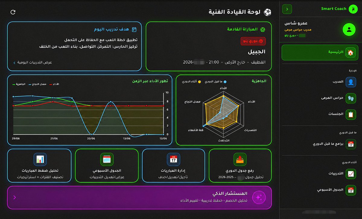 amrshas's tweet photo. الفرق بين مدرب يدير التدريب، ومدرب يصنع النتائج... يبدأ بالبيانات.
نوظف الذكاء الاصطناعي في إعداد حراس المرمى، وتحليل الأداء، وتصميم برامج تدريبية دقيقة، وقياس التطور؛ لتحويل البيانات إلى قرارات فنية تصنع الفارق. لأن المنافسة الحديثة تُحسم بالأرقام.
#دوري_يلو #الدوري_السعودي https://t.co/WUK5XyiOfh