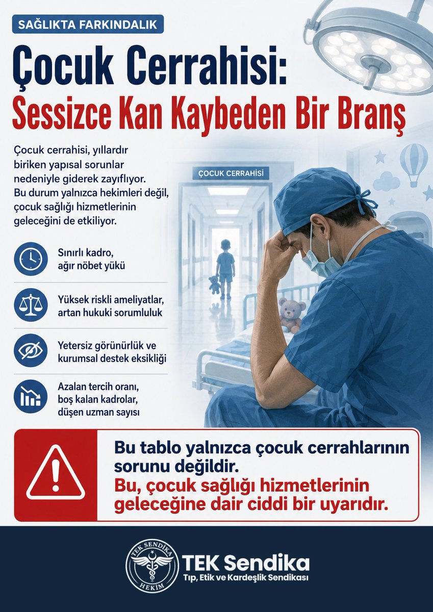 Tıp,Etik ve Kardeşlik Sendikası ( TEK SENDİKA ) tweet media