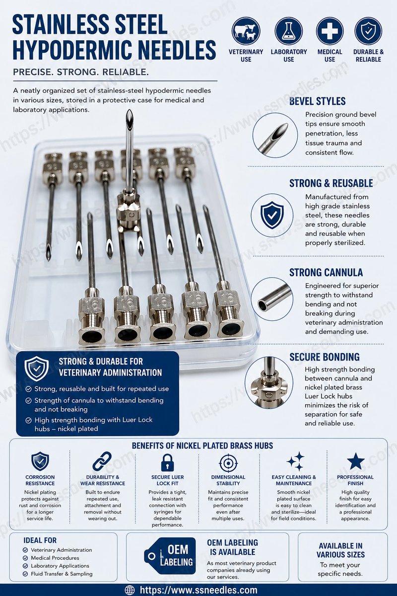 luerlockneedles's tweet photo. Precision. Strength. Reliability.

Engineered for veterinary, medical &amp; laboratory use. Stainless-steel hypodermic needles with precision bevels, strong cannulas, and secure Luer Lock bonding. OEM &amp; private labeling available.

🌐 https://t.co/5fA9Tdow3S

#HypodermicNeedles https://t.co/9HwFXrjw2o
