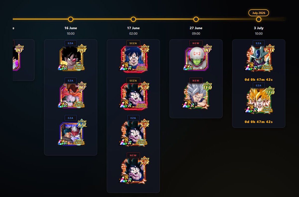DokkanStats's tweet photo. Global DDL! https://t.co/x8LBQKx3FB