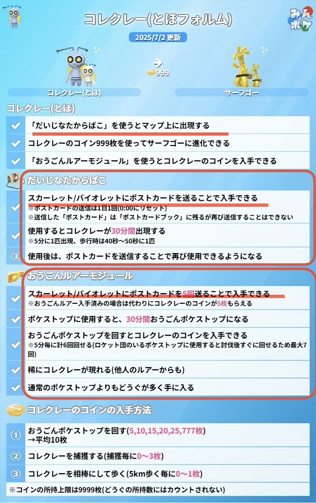 50okak's tweet photo. 『10周年記念イベント』

明日はメッソン！…だけじゃないのはご存知でしょうか？😆

◦10周年記念コインを持ったコレクレー登場🪙(確率背景、色違いあり)
(通常コレクレーと同様)だいじなたからばこorおうごんルアーモジュール使用でゲット可能

•宝箱？黄金ルアー？何それ？
簡単に言うと、ゲーム「ポケットモンスター スカーレット・バイオレット」を持ってないとどちらも入手できません❌
(添付したみんポケさんの資料をご覧ください👐🏻)

•宝箱＆黄金ルアー未所持の方は有料タイムチャレンジを購入するしかないですかね(私も😭)
•他、復刻コスポケモンたちは色違い率UP(ほんまか？)

⚠️注意
イベントは7/4(土)〜7/6(月)の３日間。
しかし、10周年コレクレーは〜7/31まで出現します！✨
焦らないで大丈夫👌

※4枚目の画像は9周年イベント背景コレクレー(10周年はコレの使い回しなのかどうか？…笑)