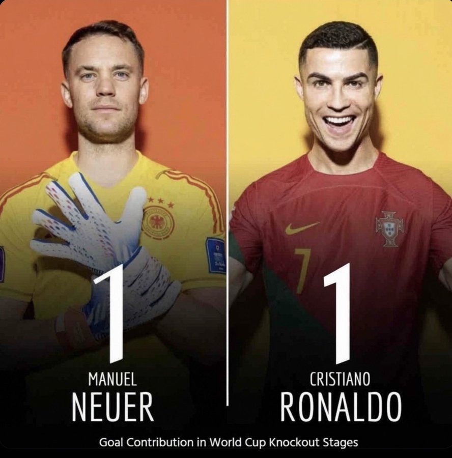 MassiroroZ's tweet photo. @Le_Phoulo Bravo à lui d’avoir egalé Manuel Neuer https://t.co/mHTlLPyzcW
