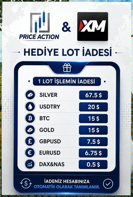 supclarkkent's tweet photo. PRICE ACTION &amp; XM GLOBAL %75 LOT İADESİ KAMPANYASI
#nas100 #altın #priceaction #silver #xauusd #forekssinyal #bist100 #lotiadesi #xmglobal #cashback #forexsinyal #gold #tickmill #ger40 #sinyalgrubu #dxy
Analiz ve işlem grubu; https://t.co/Puv3tvG7W5
iyxelvoj https://t.co/QIrmsdHxfk