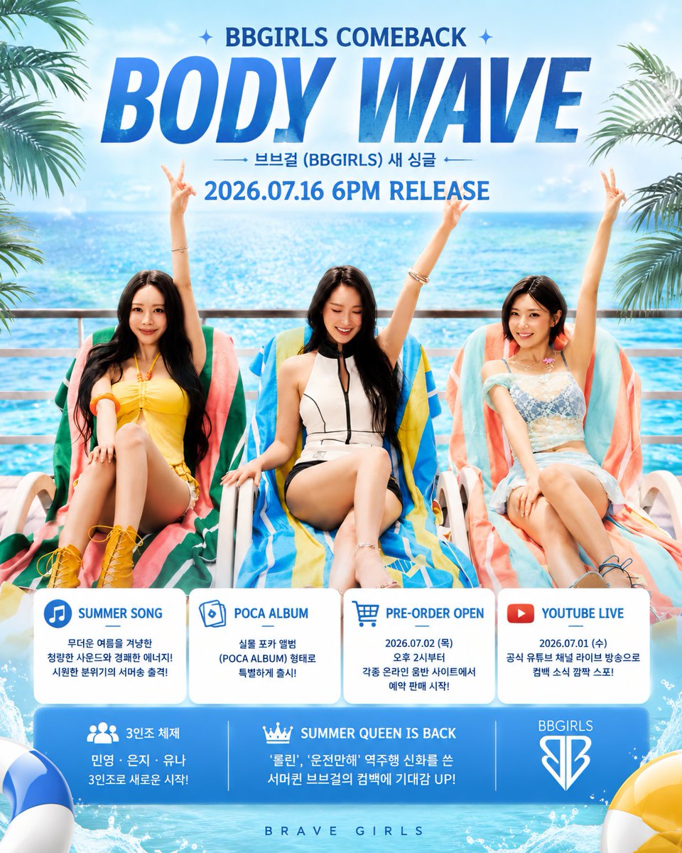 gongnosu's tweet photo. 그룹 브브걸(BBGIRLS)이 오는 7월 16일 오후 6시 새 싱글 'BODY WAVE(바디 웨이브)'를 발매하고 가요계에 컴백합니다. 
이번 컴백은 지난 2025년 5월에 발표했던 리메이크곡 '희망사항' 이후 약 1년 2개월 만의 신곡입니다.
이번 신곡과 컴백에 대한 주요 정보는 다음과 같습니다.

신곡 및 앨범 특징
• 서머송 출격: 무더운 여름을 겨냥하여 청량한 사운드와 경쾌한 에너지를 담은 시원한 분위기의 음악입니다.
• 포카 앨범 출시: 이번 새 싱글 'BODY WAVE'는 실물 포카 앨범(Poca Album) 형태로 출시됩니다.
• 예약 판매 시작: 7월 2일 오후 2시부터 각종 온라인 음반 사이트를 통해 이미 예약 판매가 시작되었습니다. 
활동 및 컴백 비화
• 유튜브 깜짝 스포: 브브걸 멤버들은 지난 7월 1일 공식 유튜브 채널 라이브 방송을 통해 팬들에게 직접 컴백 소식을 가장 먼저 알렸습니다.
• 3인조 체제: 브브걸은 민영, 은지, 유나 3인조로 개편된 이후 소속사 GLG에서 활발한 음악 활동을 이어가고 있습니다. 
• '롤린'과 '운전만해'로 역주행 신화를 썼던 '서머퀸' 브브걸이 이번 신곡으로 어떤 매력을 선보일지 기대를 모으고 있습니다.