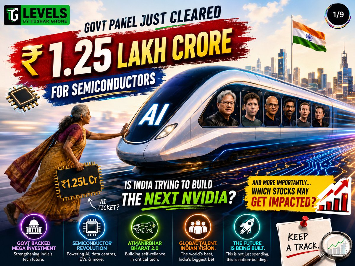 mmt_courses's tweet photo. AI is way bigger than a single chip—it’s an entire ecosystem of data centers, cooling, and software. With a ₹1.25L Cr govt push, India is securing its tech future.

Before you put your money to work, decode the bigger picture. 🧵👇

#Investing #TechNews #India #StockMarket https://t.co/ByeR9GS3ts