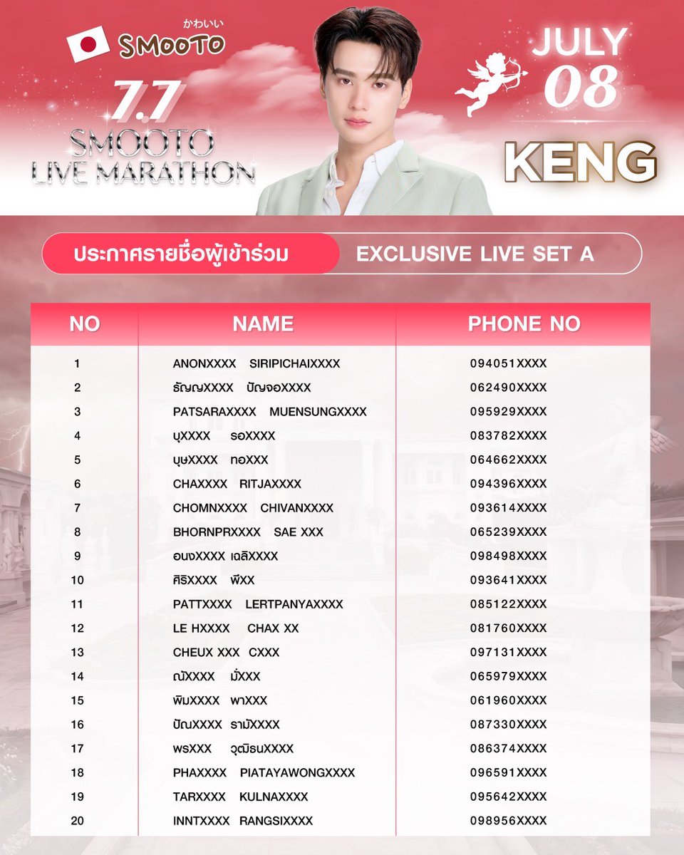 smootojapan's tweet photo. 📢 ประกาศรายชื่อผู้ได้รับสิทธิ์เข้าร่วมกิจกรรม
SMOOTO LIVE MARATHON x KENG
ขอเชิญผู้เข้าร่วมกิจกรรมทุกท่านตรวจสอบรายชื่อผู้ได้รับสิทธิ์จากภาพด้านล่าง

📍 กรุณาตรวจสอบรายละเอียดและติดตามข้อมูลการเข้าร่วมกิจกรรมผ่านช่องทางของ SMOOTO อย่างใกล้ชิด เพื่อไม่ให้พลาดการอัปเดตสำคัญ

ขอขอบคุณทุกท่านที่ให้การสนับสนุน SMOOTO และ เก่ง มาโดยตลอด แล้วพบกันในวันงานนะคะ 💚🥰

#SmootoLiveMarathon #KengHarit #SmootoxKeng