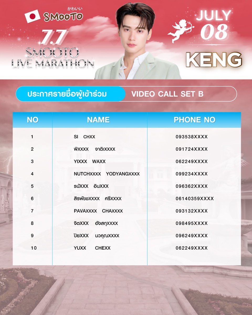 smootojapan's tweet photo. 📢 ประกาศรายชื่อผู้ได้รับสิทธิ์เข้าร่วมกิจกรรม
SMOOTO LIVE MARATHON x KENG
ขอเชิญผู้เข้าร่วมกิจกรรมทุกท่านตรวจสอบรายชื่อผู้ได้รับสิทธิ์จากภาพด้านล่าง

📍 กรุณาตรวจสอบรายละเอียดและติดตามข้อมูลการเข้าร่วมกิจกรรมผ่านช่องทางของ SMOOTO อย่างใกล้ชิด เพื่อไม่ให้พลาดการอัปเดตสำคัญ

ขอขอบคุณทุกท่านที่ให้การสนับสนุน SMOOTO และ เก่ง มาโดยตลอด แล้วพบกันในวันงานนะคะ 💚🥰

#SmootoLiveMarathon #KengHarit #SmootoxKeng