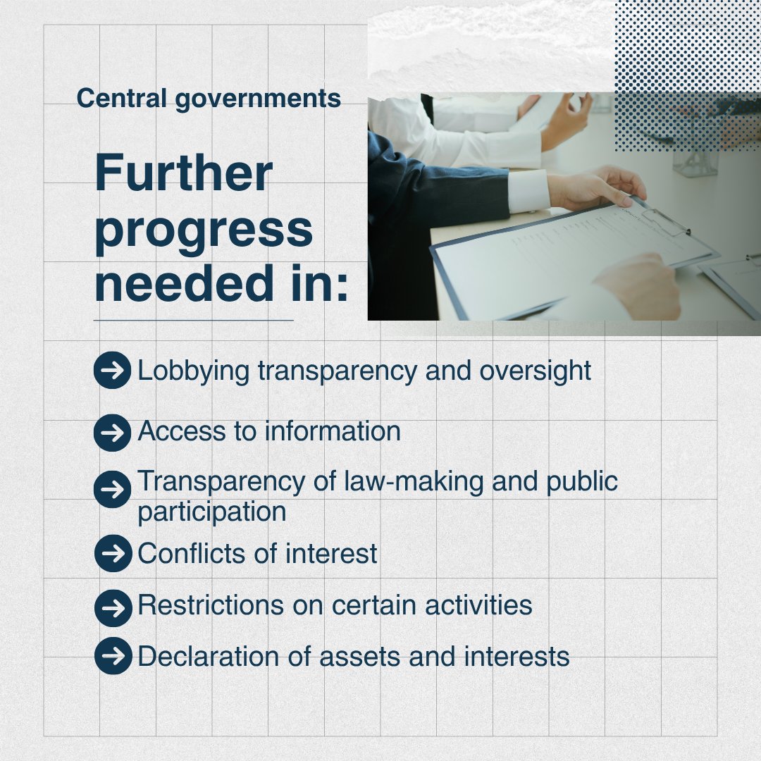 CoE_RuleofLaw's tweet photo. 3/6🧵 https://t.co/56VMufzYDv