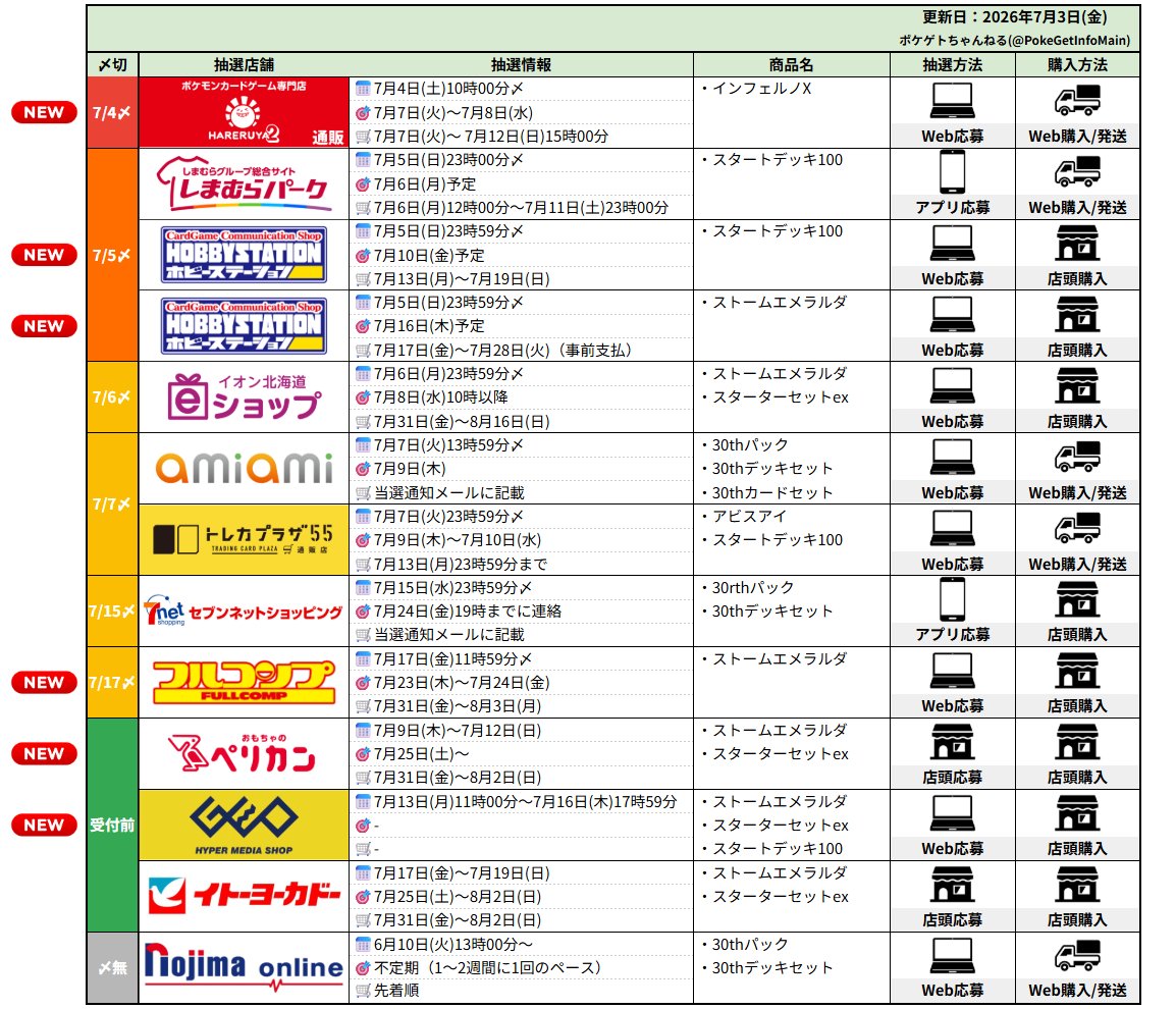 ポケモンカード抽選販売まとめ (7/3更新)】 「30周年記念パック