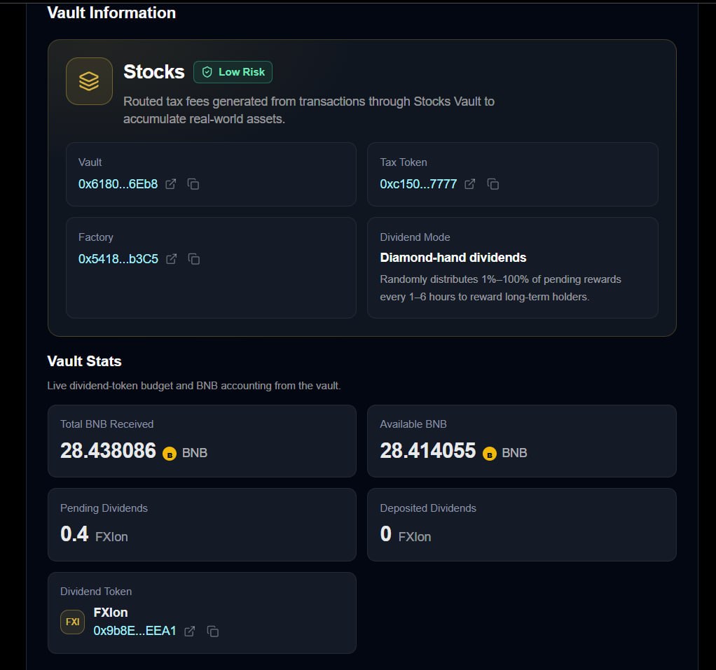 FXIonbnb's tweet photo. $FXI is using the new Diamond Hands Dividends mode that @flapdotsh just released.|

FXIon is randomly distributed 1%–100% of the pending rewards every 1–6 hours, rewarding long-term holders.

Minimum requirement to be eligible for dividends: 10,000 $FXI tokens. https://t.co/WoFjIjjcJh