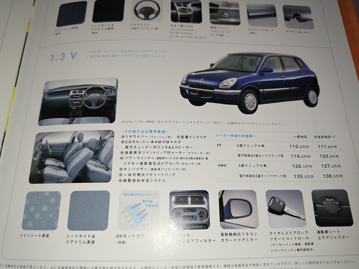 ceres_catalog's tweet photo. ※ハイオク指定です https://t.co/IrUY1vv73l