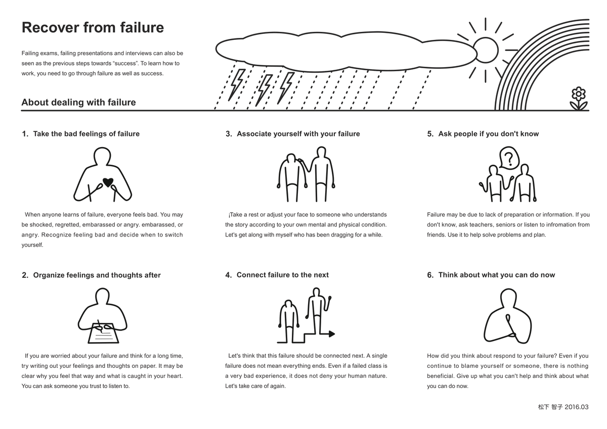 coordination_'s tweet photo. Everyone makes mistakes! But knowing how to handle a setback can give you the confidence to take that first step.

In this post, we’re sharing practical tips on how to bounce back from failure.

Check it out! 👇😊

#Selfcare
#StudentLife https://t.co/FrSP52yglR
