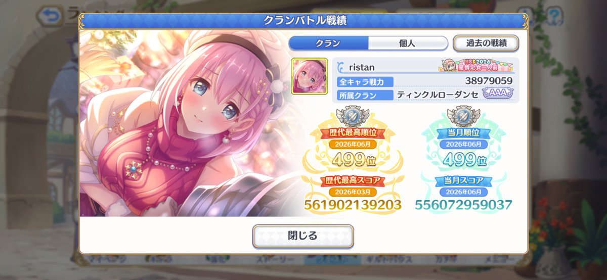 ciel_ristan's tweet photo. クランメンバーが30人に達したのでプリコネクランメンバーの募集を一時休止します。

先月初めて500位以内を達成した中で3名加入して久々の30人フル体制。
過去一の戦力が揃った中でどこまで順位を伸ばせるのか楽しみ。

＃プリコネR
＃プリコネRクラメン募集
#プリコネクラメン募集 https://t.co/XWi6RgPKOW