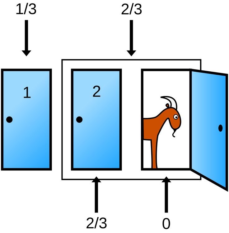 Physics In History tweet media