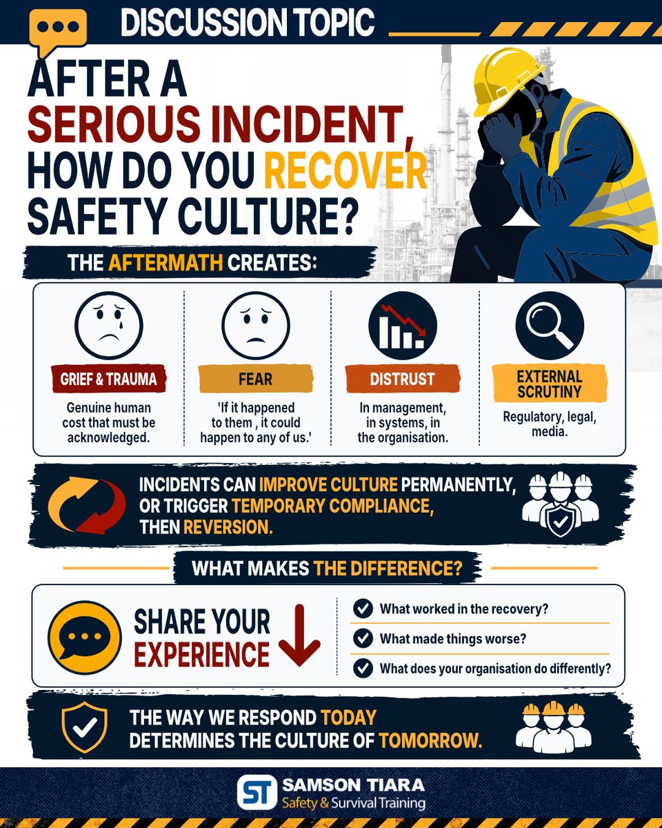 SamsonTiara's tweet photo. 💬 How Do You #Recover #Safety Culture After a Serious #Incident ?

Grief, fear, distrust, external scrutiny. Some organisations emerge permanently stronger. Others spike &amp; revert. What makes the difference? Drop your experience below.

#Offshore #SamsonTiara #Energy #Emergency https://t.co/10T7LwyXDg