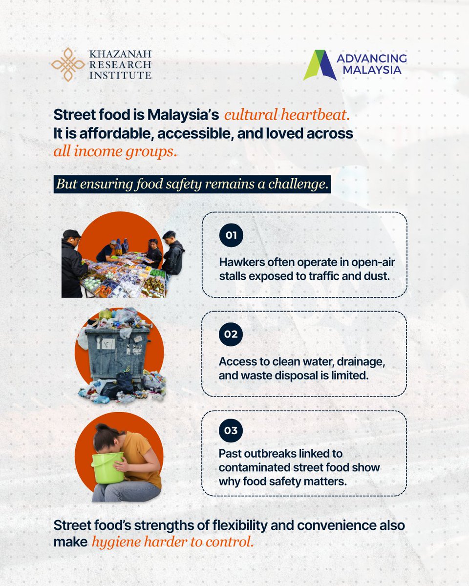 KRInstitute's tweet photo. Malaysia's street food is an integral part of our food culture and daily life. Keeping it safe requires more than food safety regulations alone.

Our researchers, Nik Syafiah Anis and Teoh Ai Ni, highlight that while Malaysia has a comprehensive food safety framework, implementation remains constrained by infrastructural limitations, operational realities, and uneven enforcement. Many hawkers work in environments where access to clean water, proper waste disposal, refrigeration, and handwashing facilities is limited, making compliance more challenging.

Strengthening food safety means pairing effective regulations with practical support for hawkers, helping to protect public health while preserving the accessibility, affordability, and vibrancy of Malaysia's street food scene.

Read the full article via our website here: https://t.co/zoZBfapZct

#KhazanahResearchInstitute #KRI #AdvancingMalaysia #StreetFood #FoodSafety