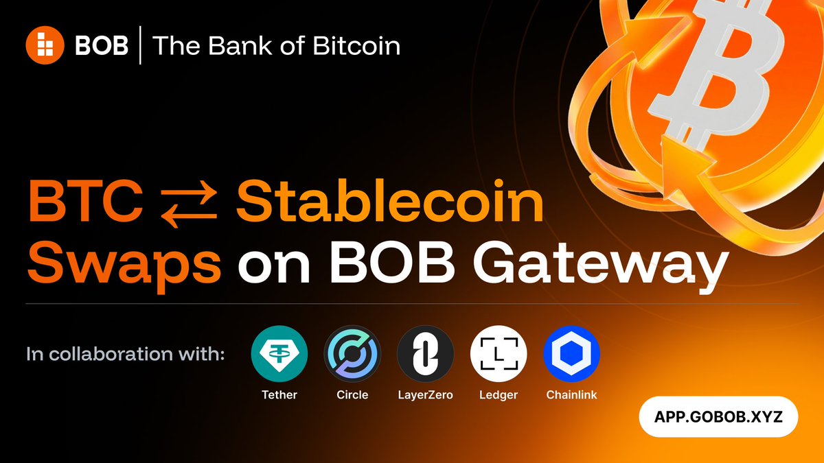 build_on_bob's tweet photo. BOB Gateway offers the best rates for your BTC ↔ stablecoin swaps.

Non-custodial. In one click. Trusted by top web3 builders.