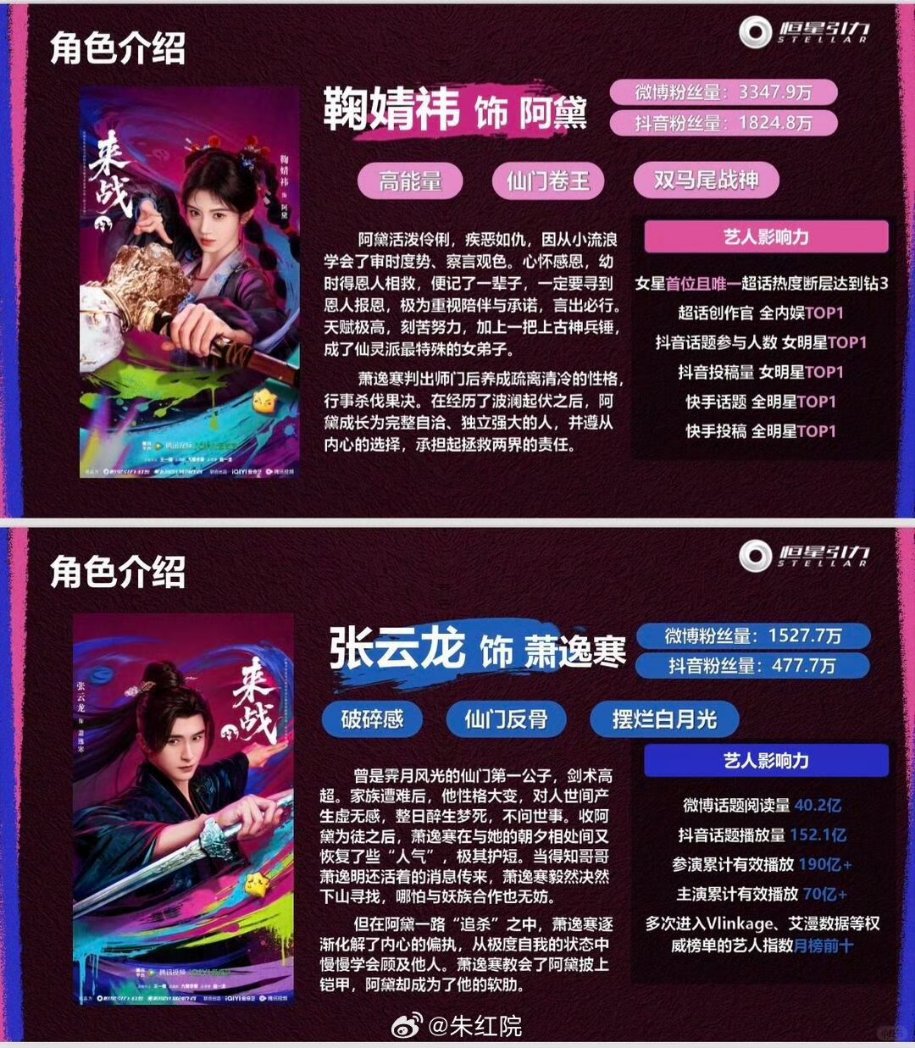 jigyni's tweet photo. #LaiZhan / #来战 starring #JuJingyi and #ZhangYunlong, has started pre-release investment promotion. The series is expected 🍉 to air in August on both iQIYI and Tencent Video. https://t.co/RueHuIka6g