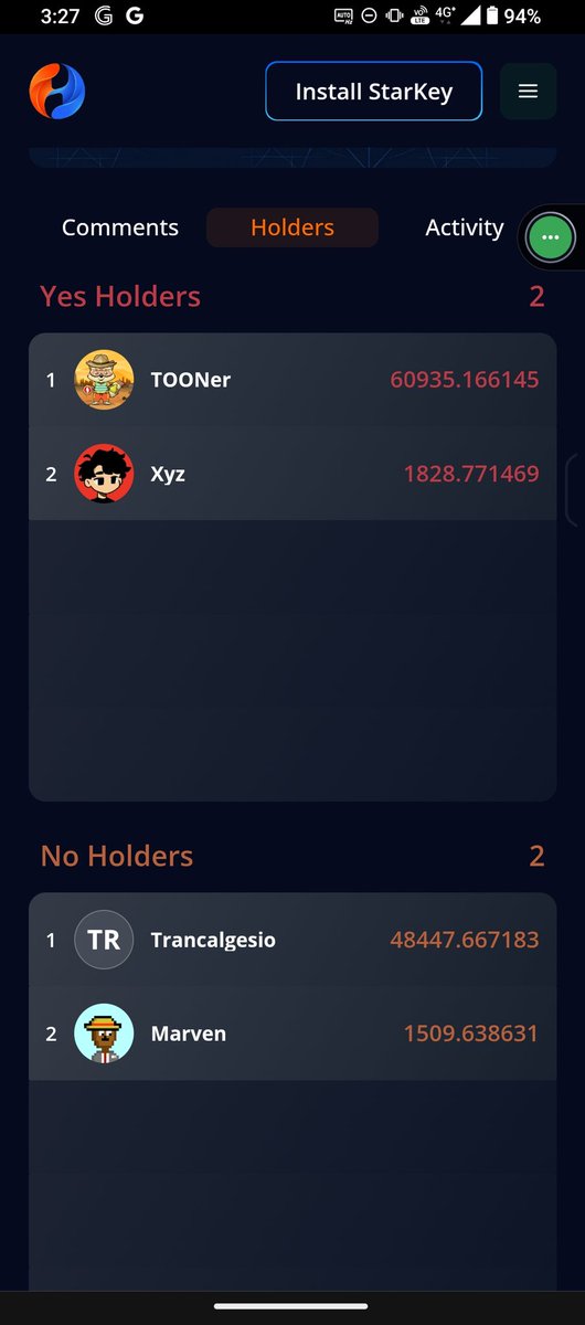 toonswapsupra's tweet photo. Hello @SUPRA_Labs Toonies and Friends! 

If this market broke 1.2 million $Supra volume, ChiefToon will be giving out 10k $Supra to one random shares holder, whether it is Yes or No shares, or how much shares you are holding!

Have fun! https://t.co/41lI73rWRn