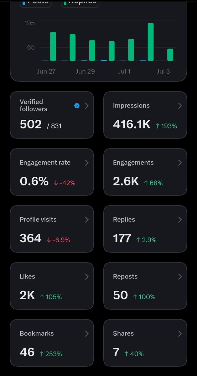 Indrovertt's tweet photo. Ingfokan gimana caranya dapet 5juta impressi itu dalam waktu 2 bulan kedepan. Geter bgt ni kaki aduh, apa harus ke gunung kawi ya? https://t.co/flxEvxsdpS