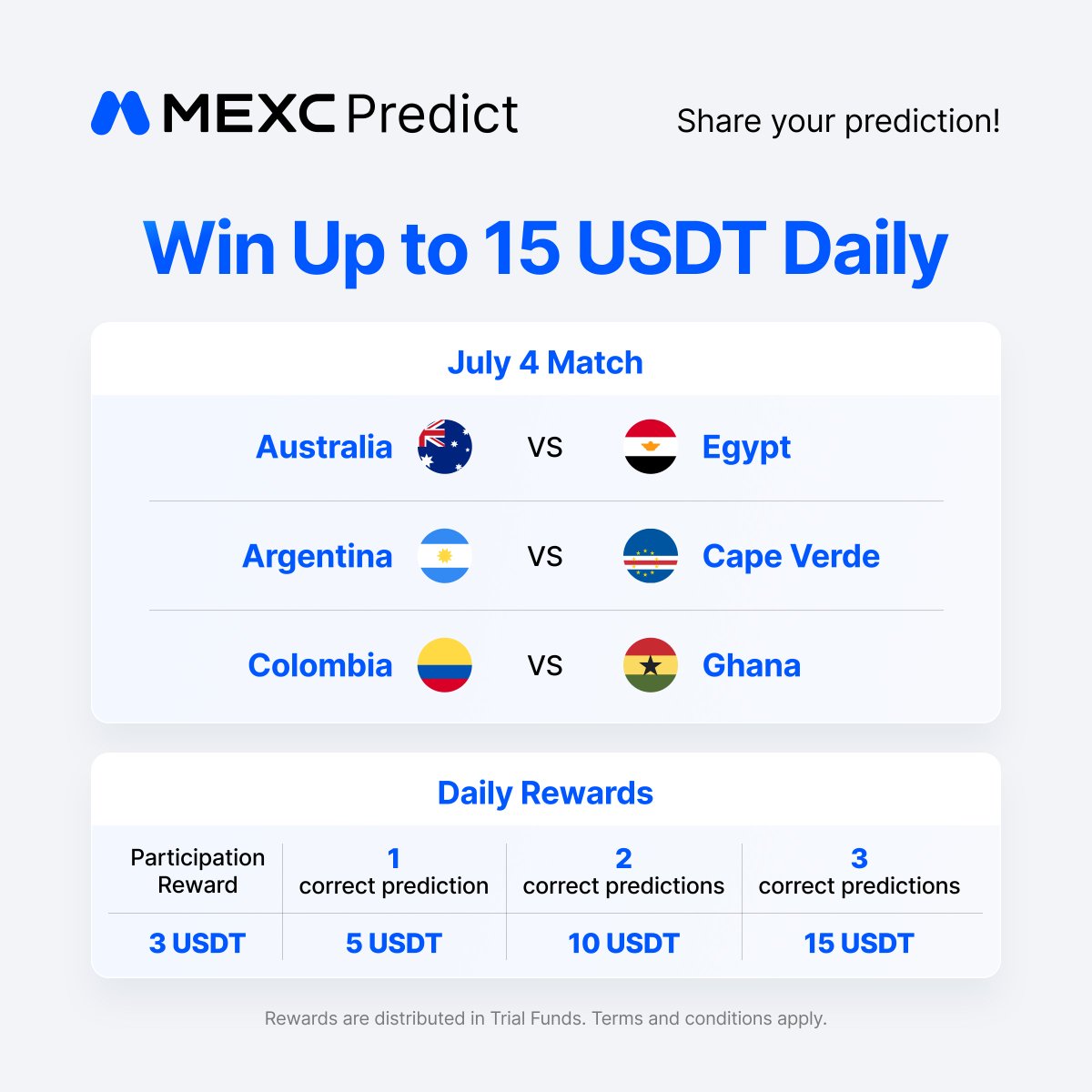 MEXC_Predict's tweet photo. Predict matches &amp; win up to 15 USDT Trial Fund every day! 🎁 

How to join:
1⃣ Follow us, like, &amp; repost
2⃣ Comment w/your prediction card image. Build at:
https://t.co/EilwjcJnAs
3⃣ Fill out the form: https://t.co/NibaLhXZ3D

Last day of the Round of 32!⚽️

#MEXC #MEXCpredict https://t.co/vkOSr7luM3