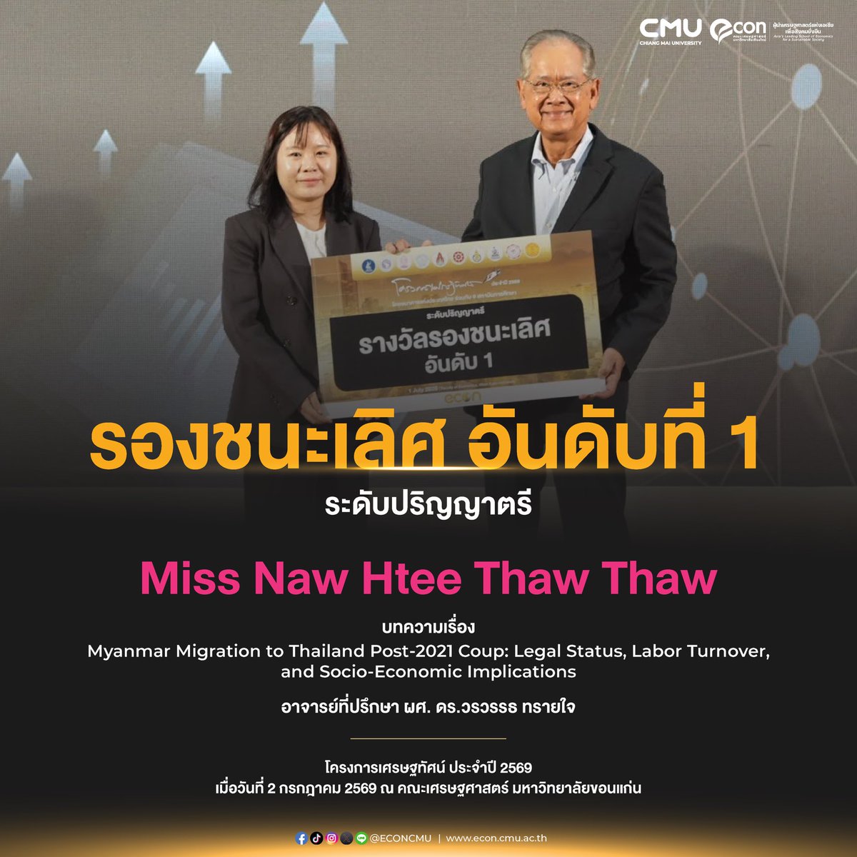 econcmu's tweet photo. 🎉 ขอแสดงความยินดีกับนักศึกษาคณะเศรษฐศาสตร์ มช.

🏆 คว้า 4 รางวัล จาก โครงการเศรษฐทัศน์ ประจำปี 2569 สะท้อนศักยภาพด้านการวิจัยและความเป็นเลิศทางวิชาการของนักศึกษาและคณาจารย์คณะเศรษฐศาสตร์ มหาวิทยาลัยเชียงใหม่

#ECONCMU #ChiangMaiUniversity #เศรษฐทัศน์2569 #EconomicsResearch #CMU https://t.co/jEWGghRpoF