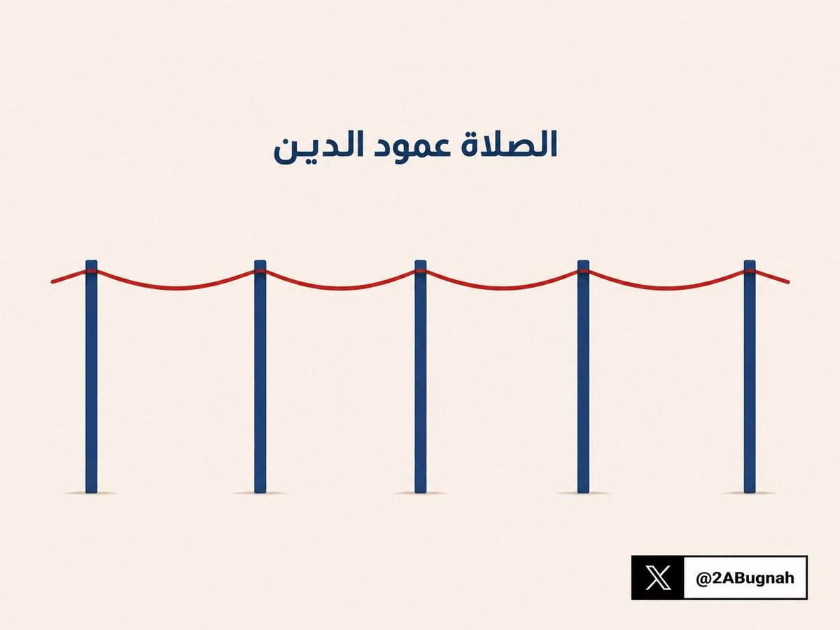 2ABugnah's tweet photo. #الصلاة #الصلاة_عمود_الدين #عمود_الدين #الإسلام #العبادة #الإيمان #التقوى #الخشوع #الاستقامة #الطمأنينة #ذكر_الله #الصلاة_الخمس #الصلوات_الخمس #الدعوة #التذكير #قيم #الوعي #تطوير_الذات #الإلهام #الفن_التجريدي #الرسم_التجريدي #التفكير_البصري #التصميم_البصري #التصميم_المفاهيمي https://t.co/M3nG30NJjf