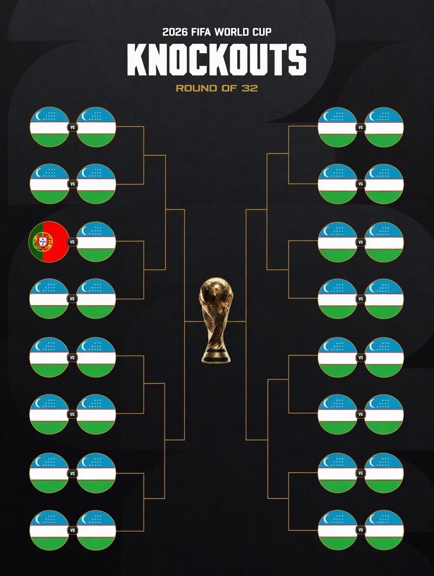 Wyd_20's tweet photo. @Luccydevil07 No Uzbekistan no world cup https://t.co/IEc41bF7mQ