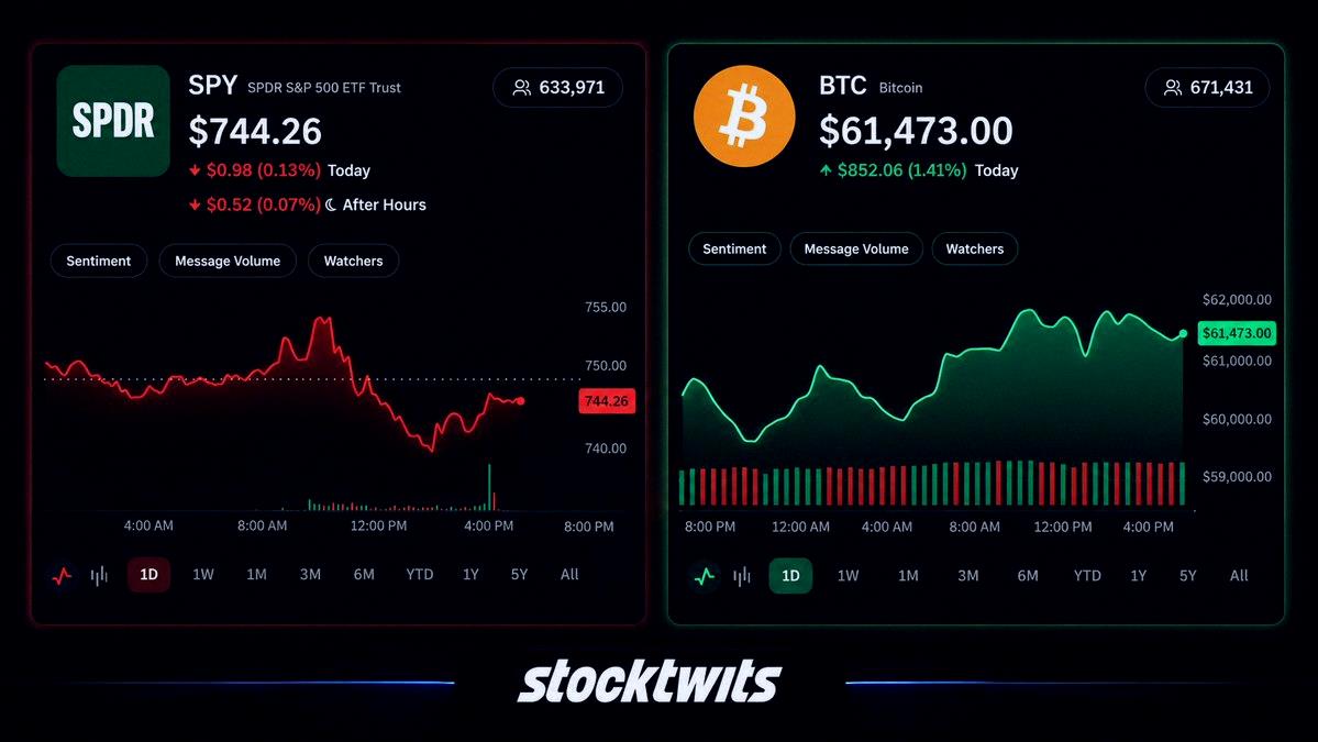 wpd805's tweet photo. Hold up... stocks were in the red, but crypto was actually up today? 😲 https://t.co/9jBPol1fzg