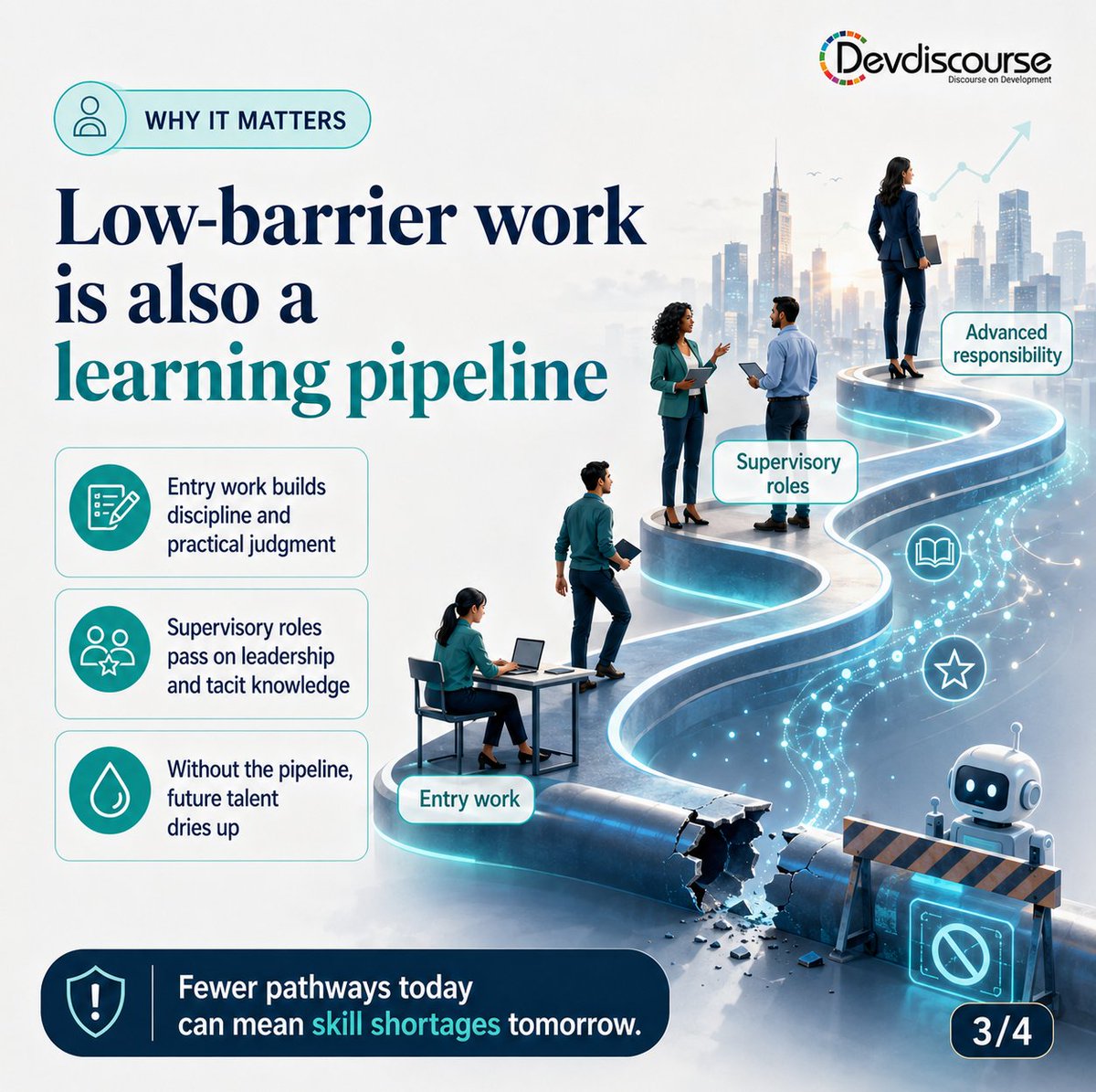 Dev_Discourse's tweet photo. AI-powered platforms may not just change work, they may weaken the pathways that help people grow into skilled roles.
#AI #FutureOfWork #PlatformEconomy #Automation https://t.co/YB6BPkn7Et
