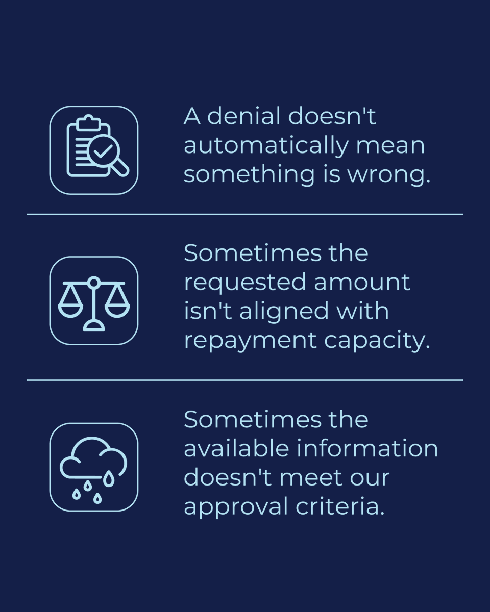 KoinsYa's tweet photo. We understand that receiving a denial can be frustrating.

But at Koinsya, every decision is made with responsibility in mind.

Our goal isn't to approve the highest amount possible.
Our goal is to make sure that if you're approved,  you can manage repayment comfortably. https://t.co/hoLAMTUdOG