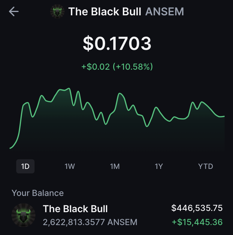 EdwardTWinz's tweet photo. $3000 giveaway $ANSEM

I’ll pick 10 people from the comments to send $300 each. Results with proof in 24 hours. 🤝

Just like, comment, repost and follow https://t.co/XF2ZVI3wPX