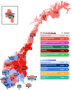 tradcathmexican's tweet photo. @tailsmaxxed Urban areas of Scandinavia vote RW, rural dysgenics vote left wing. https://t.co/LsRiZZwU30