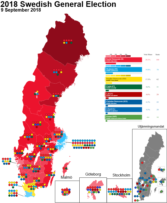 tradcathmexican's tweet photo. @tailsmaxxed Urban areas of Scandinavia vote RW, rural dysgenics vote left wing. https://t.co/LsRiZZwU30