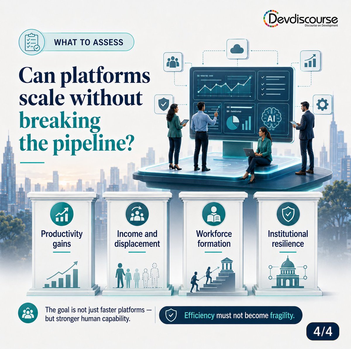 Dev_Discourse's tweet photo. AI-powered platforms may not just change work, they may weaken the pathways that help people grow into skilled roles.
#AI #FutureOfWork #PlatformEconomy #Automation https://t.co/YB6BPkn7Et