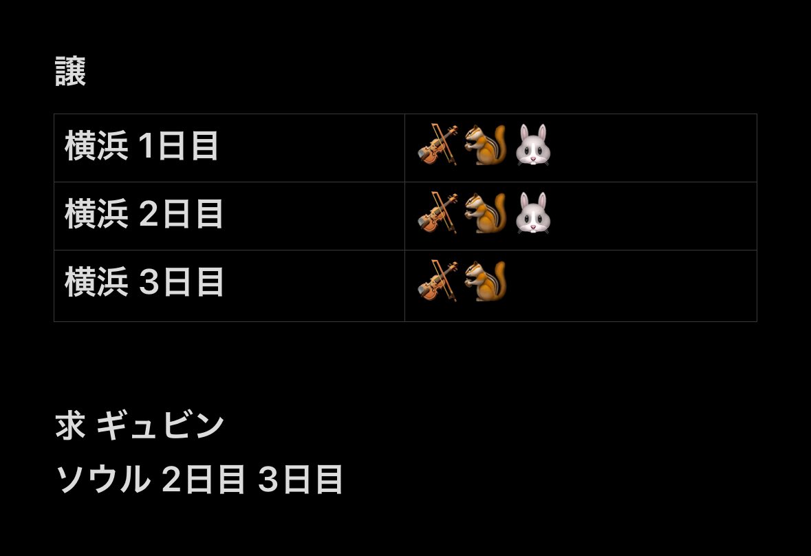 rn3llux's tweet photo. AND2BLE アンダブル エンダブル 退場 トレカ 交換 ショケ

譲　横浜 1日目 2日目 3日目
ジャンハオ スンオン ユジン

求　ギュビン ソウルコン 2日目 3日目

郵送または東京オフイベ手渡しでの交換
お気軽にお声掛けください！！！ https://t.co/YzZCWDpizF