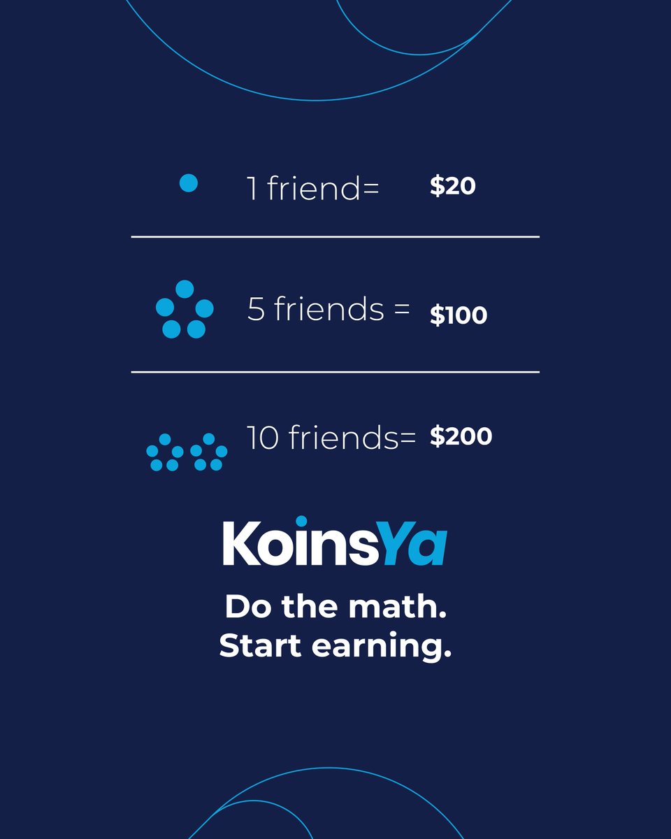 KoinsYa's tweet photo. 1 friend referred = $20 
5 friends = $100 
10 friends = $200 

No cap. No expiry. Just share your link and get money. https://t.co/xxJ96TdCWB