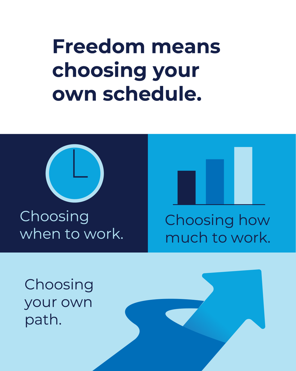 KoinsYa's tweet photo. One of the best things about being independent is freedom.

But with that freedom comes responsibility. 

Koinsya helps independent workers access merchant cash advances, so you can keep your focus on what matters most: your freedom, your work, and your goals. https://t.co/HvFopUUGsq