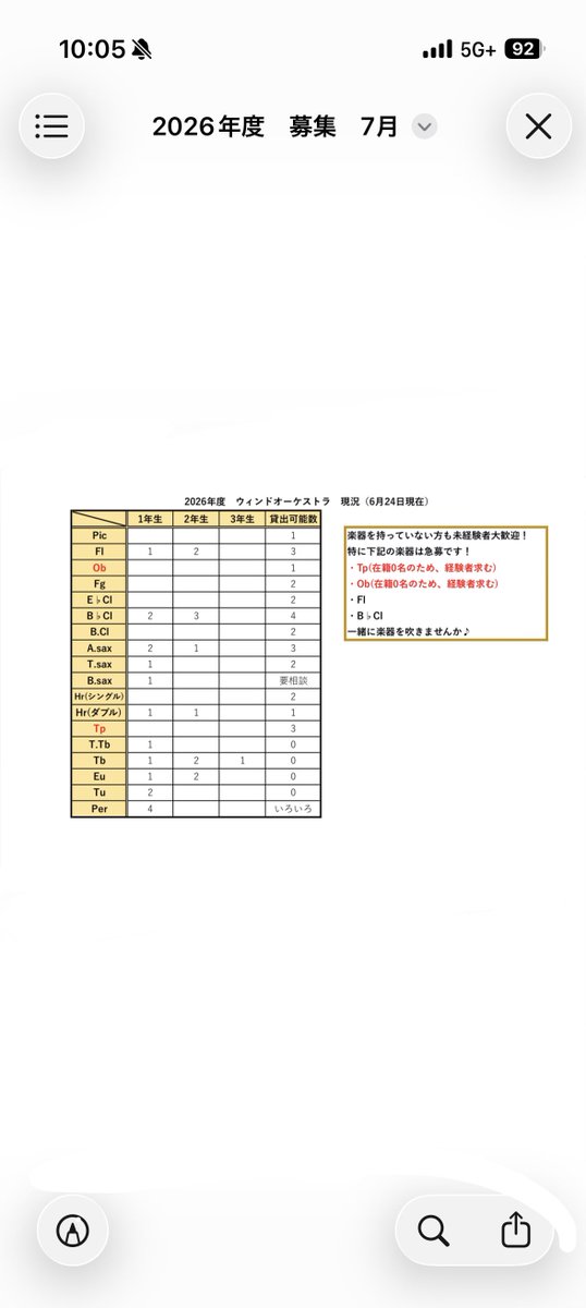 asuwind's tweet photo. 愛知淑徳大学ウィンドオーケストラです✨
先月に引き続きトランペットが在籍0名のため急募でございます😭😭
楽器未所持、未経験でも大丈夫👍🏻
毎週火曜、金曜の17:00〜20:00に活動しておりますのでお気軽にお越しください！

質問等ございましたらぜひDMまで📤 https://t.co/jILnACY0ST