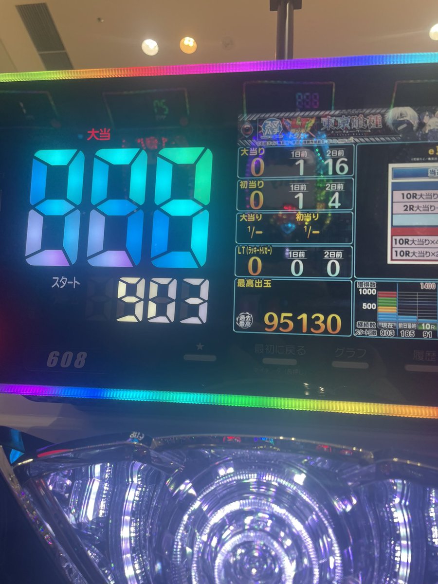 Dust_btw's tweet photo. 下振れはいつ終わるのか知りたい。
今月打ってる台が圧倒的に期待値プラスなくせに40万負けるという不幸すぎる奴 https://t.co/IXYKD1i2rU