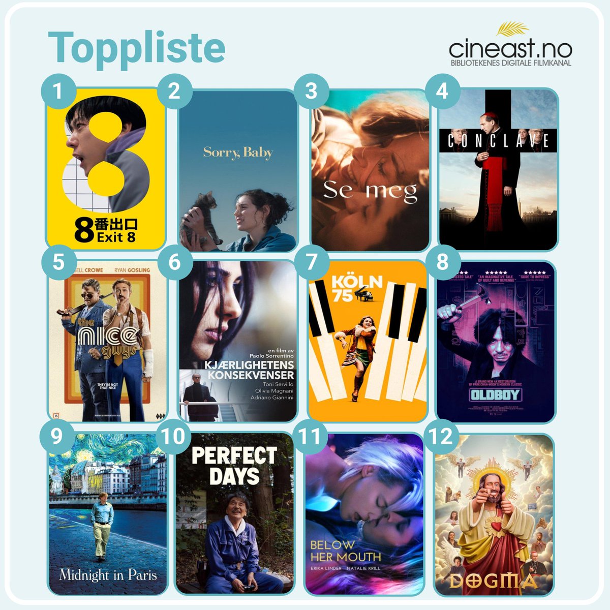 CineastNo's tweet photo. Vi har listet de mest strømmede filmene på Cineast akkurat nå, både for barn og voksne.

Perfekt inspirasjon til filmkvelden!
#Cineast #Filmtips #Bibliotek https://t.co/dj9AcuKHz7