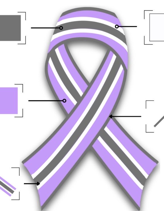 MrsRice27's tweet photo. #DanielleStrong💜🤍🖤 https://t.co/lYduX9vxaD