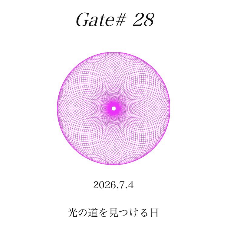 matajuro88's tweet photo. 7/4はGate#28「光の道を見つける日」。雲に覆われた混沌とした世界に、一筋の光が差し込んでいる。磁石のような吸引力が働く日。N極とS極は引き合いながら、湧きたつ雲をかきわけて光の道ができるだろう。（数字のメソッド/辻麻里子） https://t.co/JLD1k67Rdn