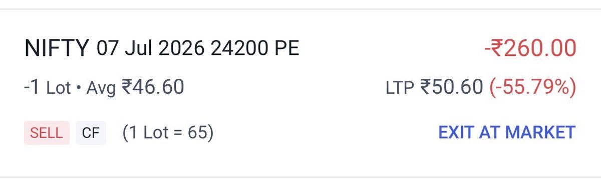 DebDeb72721843's tweet photo. #nifty i am bullish.. https://t.co/1Enz4NpInF