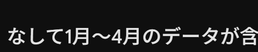 ssj_2525's tweet photo. 急に訛るじゃん煽ってんの？ https://t.co/Taa1Ibta9m